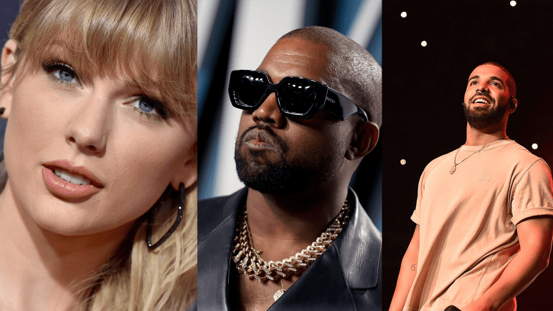 Kanye, Drake y Taylor, estos son todos los nominados al Grammy 2022
